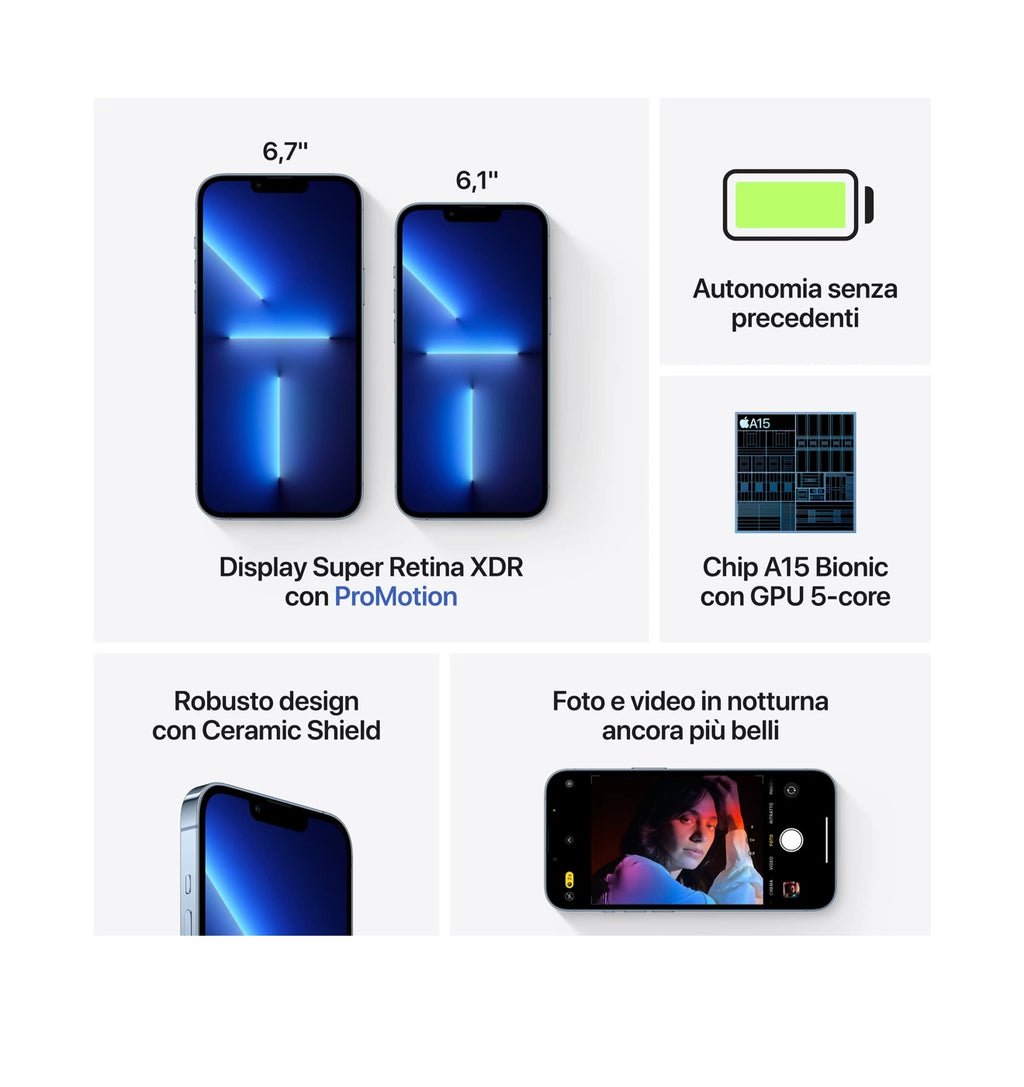 Apple iPhone 13 Pro Max 256 GB Azzurro Sierra Usato Garantito