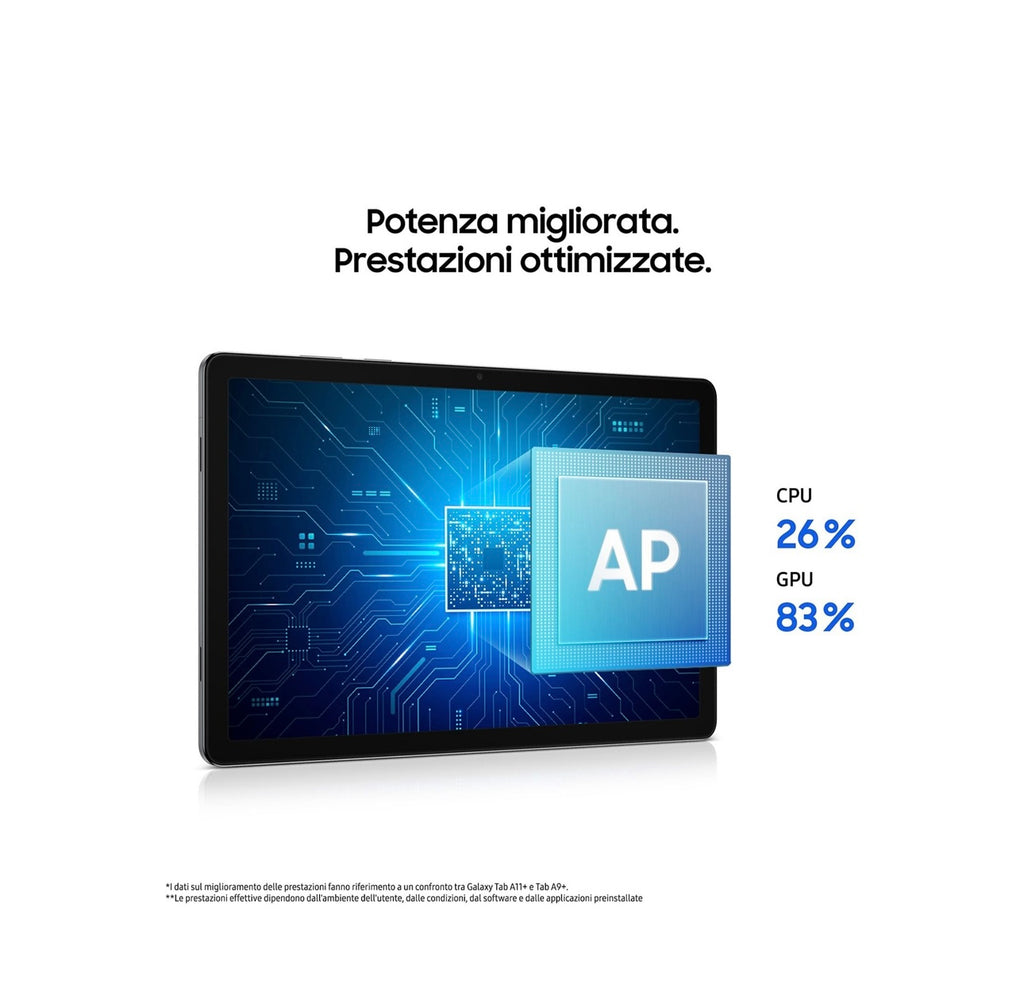 GALAXY TAB SAMSUNG A11+ 11" WIFI 6+128GB GRAY